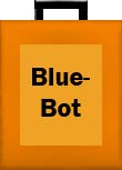 Blue Bots: Easy Coding